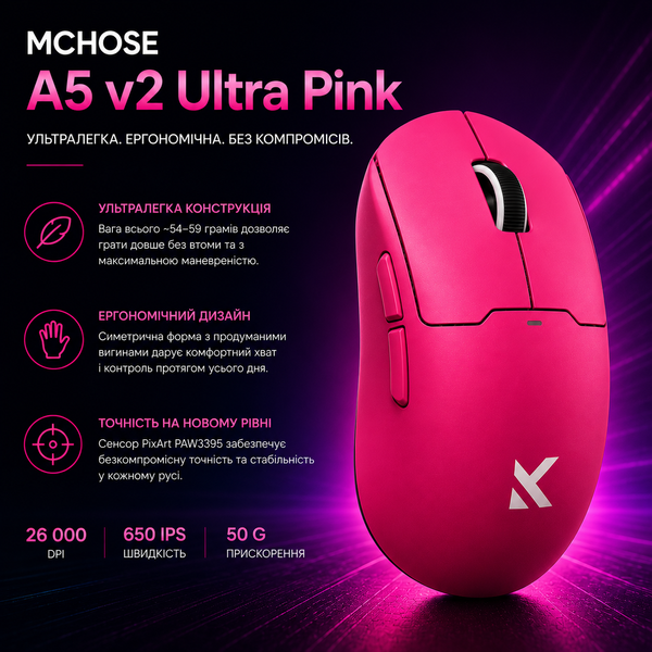 Беспроводная игровая мышь MCHOSE A5 v2 Ultra PAW3395 Pink 347325367474 фото