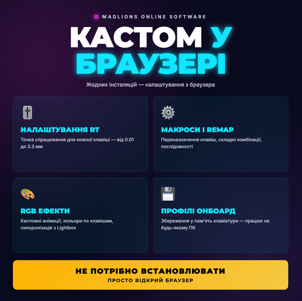 Магнітна ігрова клавіатура Madlions NANO68 Pro 68% (RGB) Біла 45345345345 фото