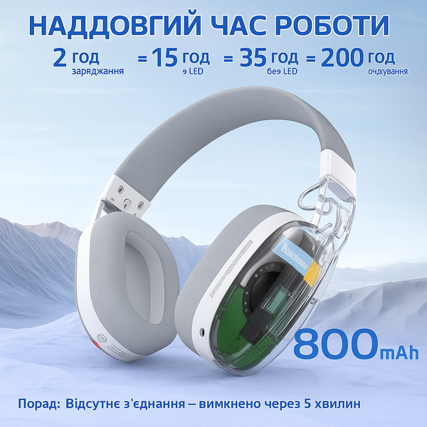 Наушники Attack Shark L90 Белые Беспроводная Игровая гарнтура, Радиоканал/Bluetooth. Съемный Микрофон, Динамическая RGB Подсветка 837492784823 фото