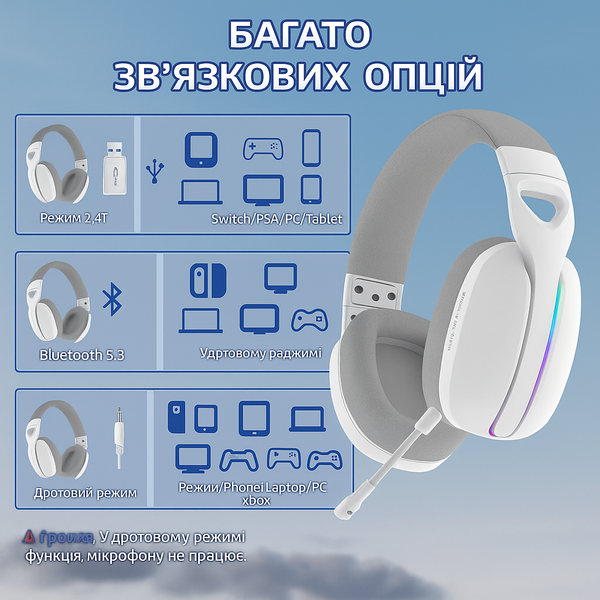 Наушники Attack Shark L90 Белые Беспроводная Игровая гарнтура, Радиоканал/Bluetooth. Съемный Микрофон, Динамическая RGB Подсветка 837492784823 фото