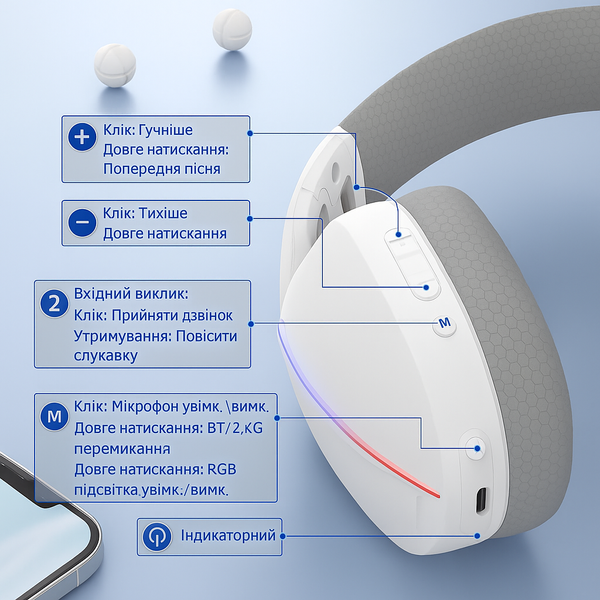 Наушники Attack Shark L90 Белые Беспроводная Игровая гарнтура, Радиоканал/Bluetooth. Съемный Микрофон, Динамическая RGB Подсветка 837492784823 фото