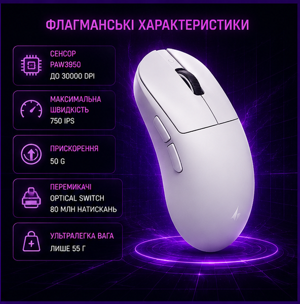 Игровая беспроводная мышь ATK Dragonfly A9 Ultra Max 2.0 White 5834763245 фото