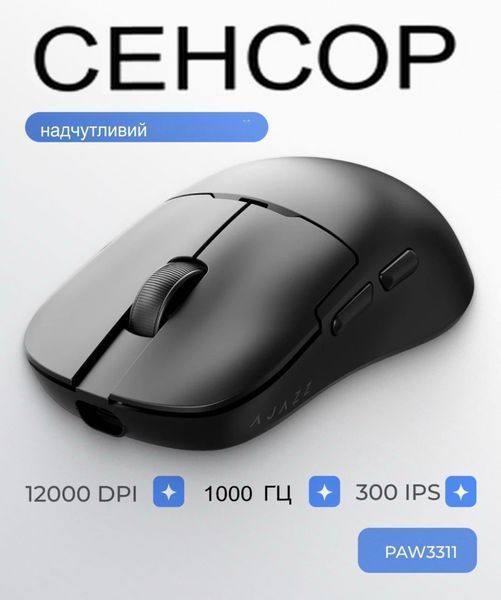 Беспроводная Мышь Ajazz AJ159 NL PAW3311 23668659832 фото