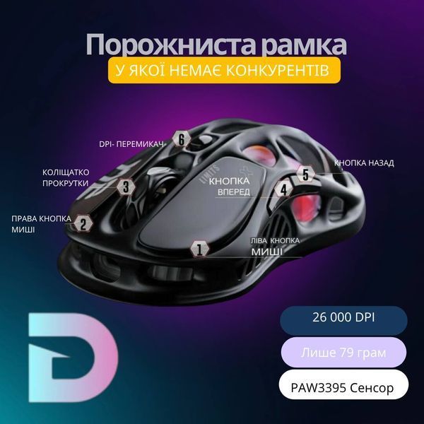 Бездротова Ігрова Миша GravaStar Mercury M2 Stealth Black 37434624245 фото