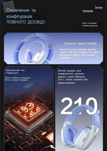 Геймерская беспроводная гарнитура AULA S8 White (Bluetooth+2,4G) 12328798372 фото