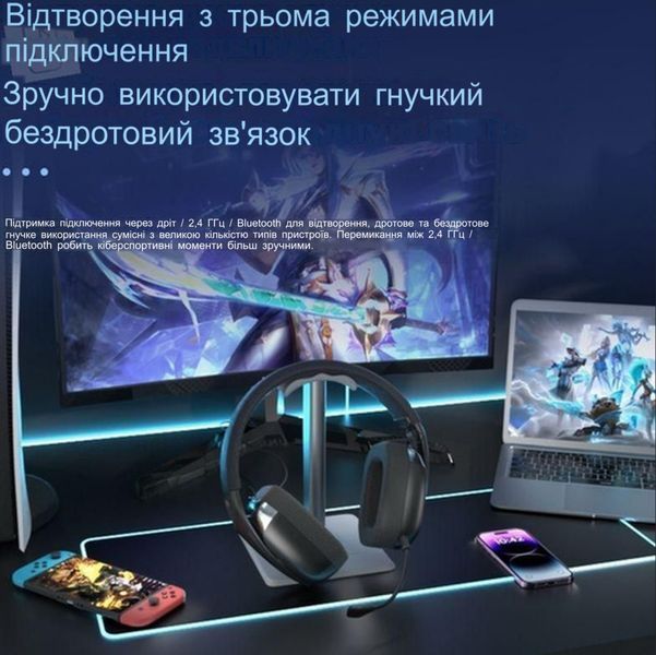 Геймерская беспроводная гарнитура AULA S8 White (Bluetooth+2,4G) 12328798372 фото