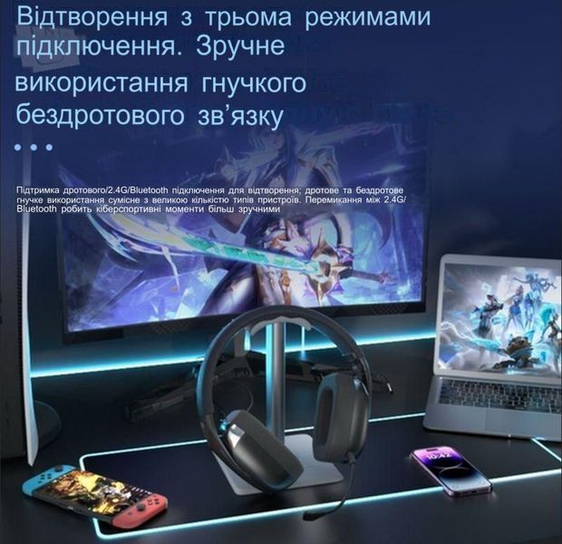 Геймерская беспроводная гарнитура AULA S8 White (Bluetooth+2,4G) 12328798372 фото