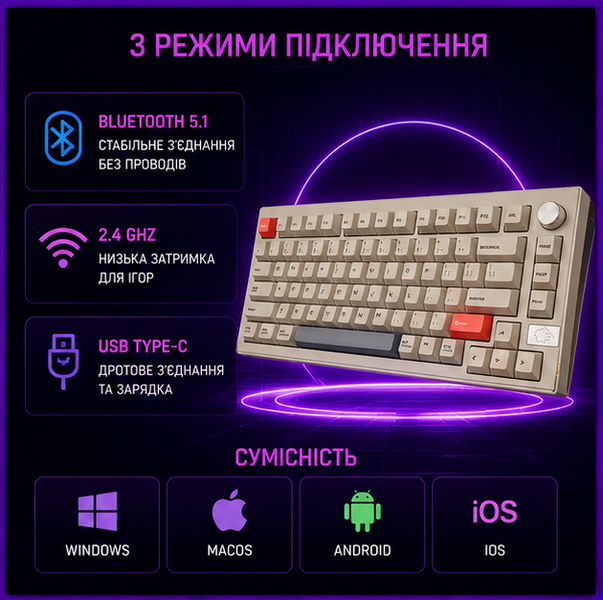 Алюминиевая беспроводная клавиатура Cidoo v75 PRO Retro Beige 643262626 фото