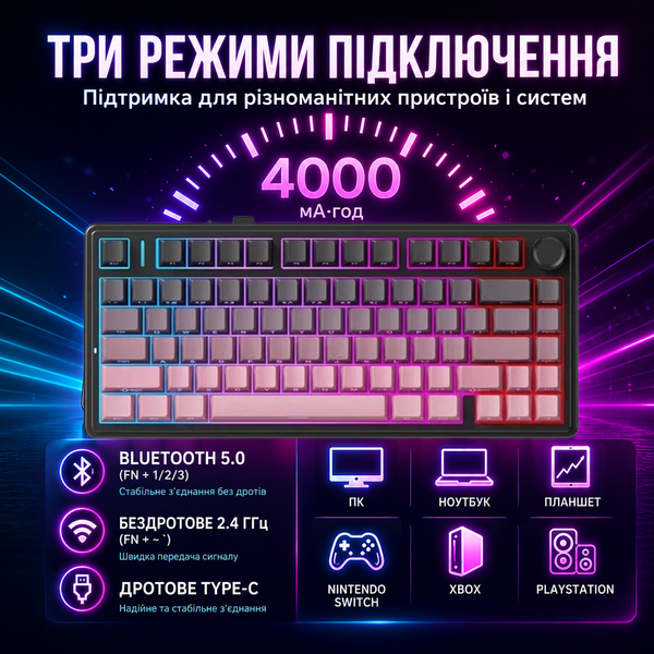 Беспроводная игровая клавиатура AULA F75 Pink gradient 485485935395 фото