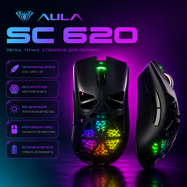 Миша бездротова Aula SC 620 з акумулятором та підсвічуванням 2,4G+Bluetooth Black 643634723 фото
