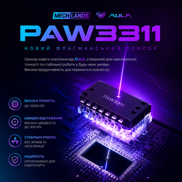 Миша бездротова Aula SC 620 з акумулятором та підсвічуванням 2,4G+Bluetooth Black 643634723 фото