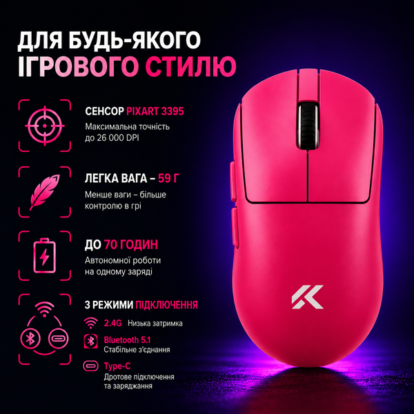 Игровая безответная мишка Mchose A7 V2 PRO Rose Red 8000 ГГц 4373245235 фото