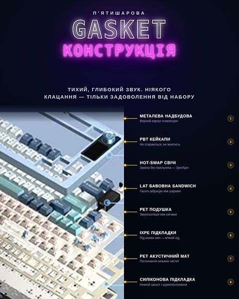 LANGTU LT75 Pro &mdash; бездротова механічна клавіатура 75%, Gasket, Hot-swap, TFT-екран, RGB, BT 5.0 / 2.4GHz, Green 8463739473 фото