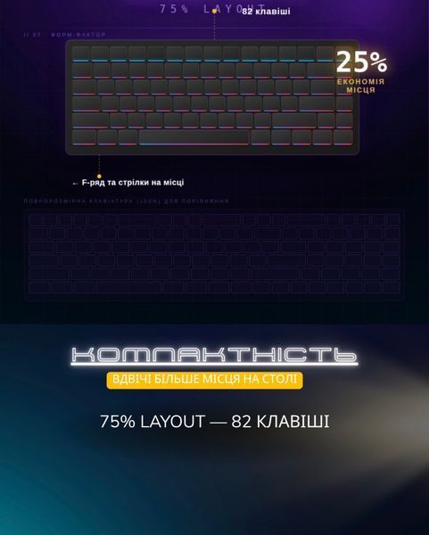 LANGTU LT75 Pro &mdash; бездротова механічна клавіатура 75%, Gasket, Hot-swap, TFT-екран, RGB, BT 5.0 / 2.4GHz, Green 8463739473 фото