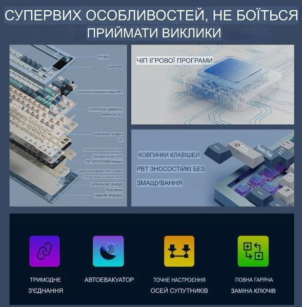Механічна бездротова ігрова клавіатура LANGTU LT75 з перемикачами hotswap, Type-C, Bluetooth, 2,4 ГГц, RGB підсвітка, 75 клавіш  2542345634 фото