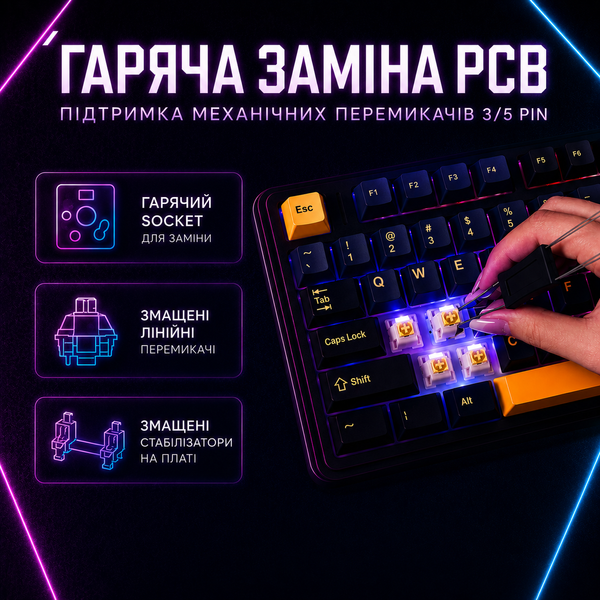 Беспроводная механическая Клавиатура AULA F75 Black-Yellow 235235235 фото