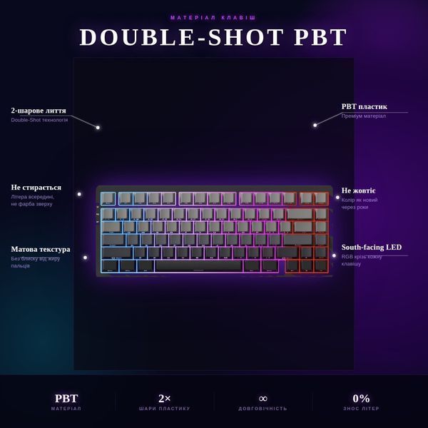Беспроводная игровая механическая клавиатура Mchose Pro G75 75% 5894390344 фото